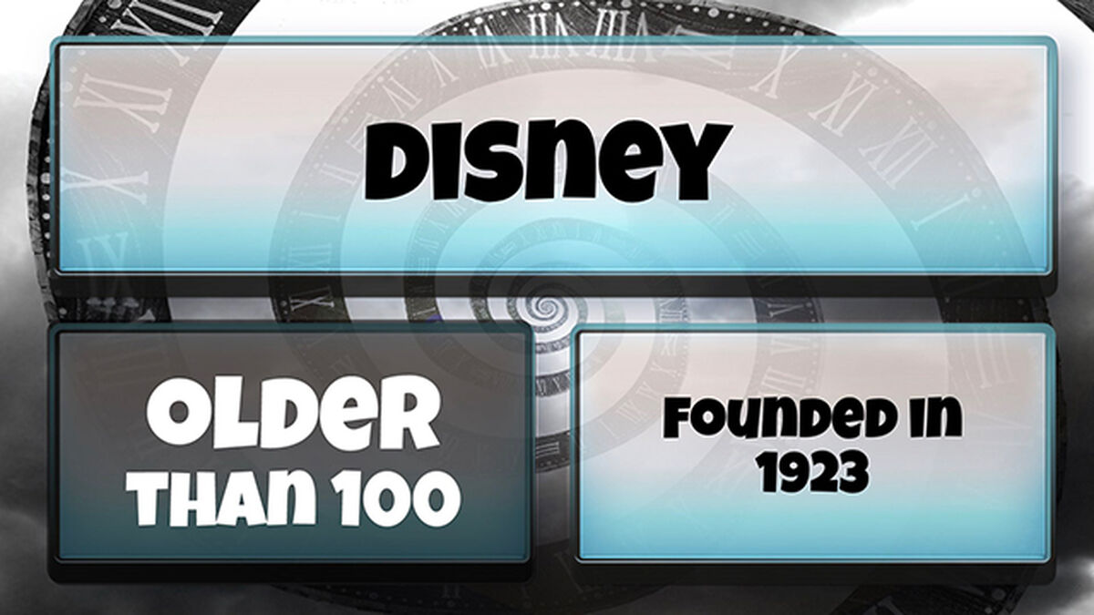 Older Than 100 image number null